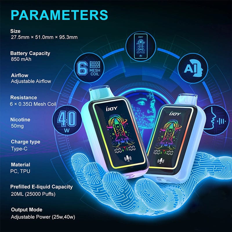 Shop IJOY Uranus 25000 Disposable Vape (5%, 25000 Puffs) in australian