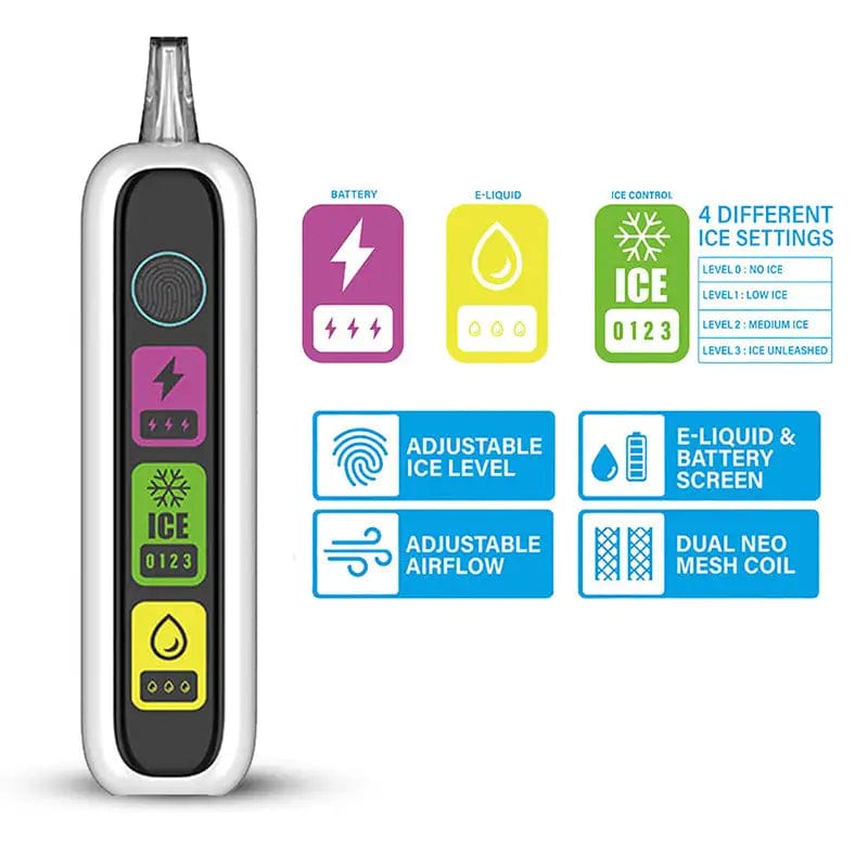 Shop Pillow Talk Ice Control IC40000 Disposable Vape (5%, 40000 Puffs) in australian